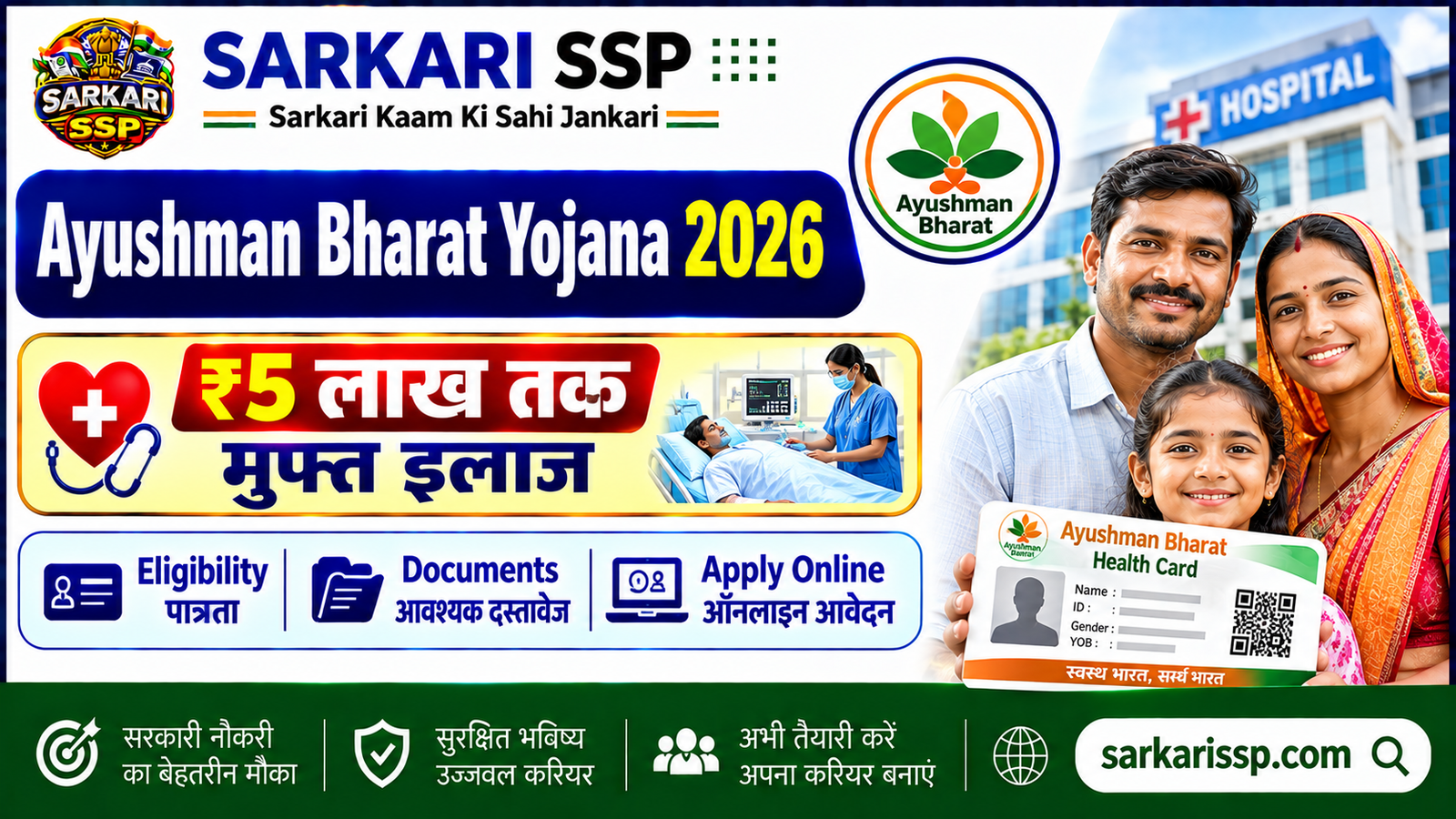 Ayushman Bharat Yojana