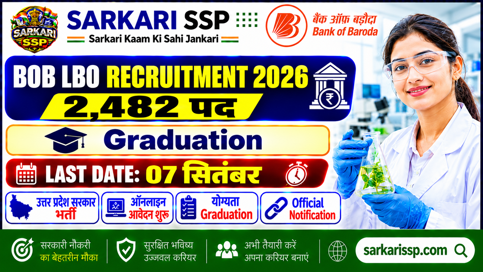 Bank Of Baroda LBO Online Form 2026 Sarkari SSP