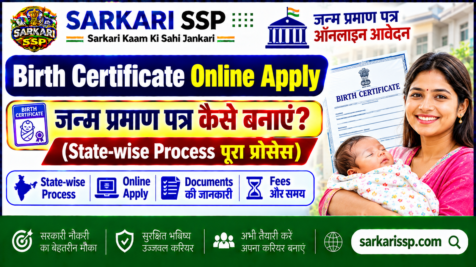 Birth Certificate Online Apply -sarkarissp