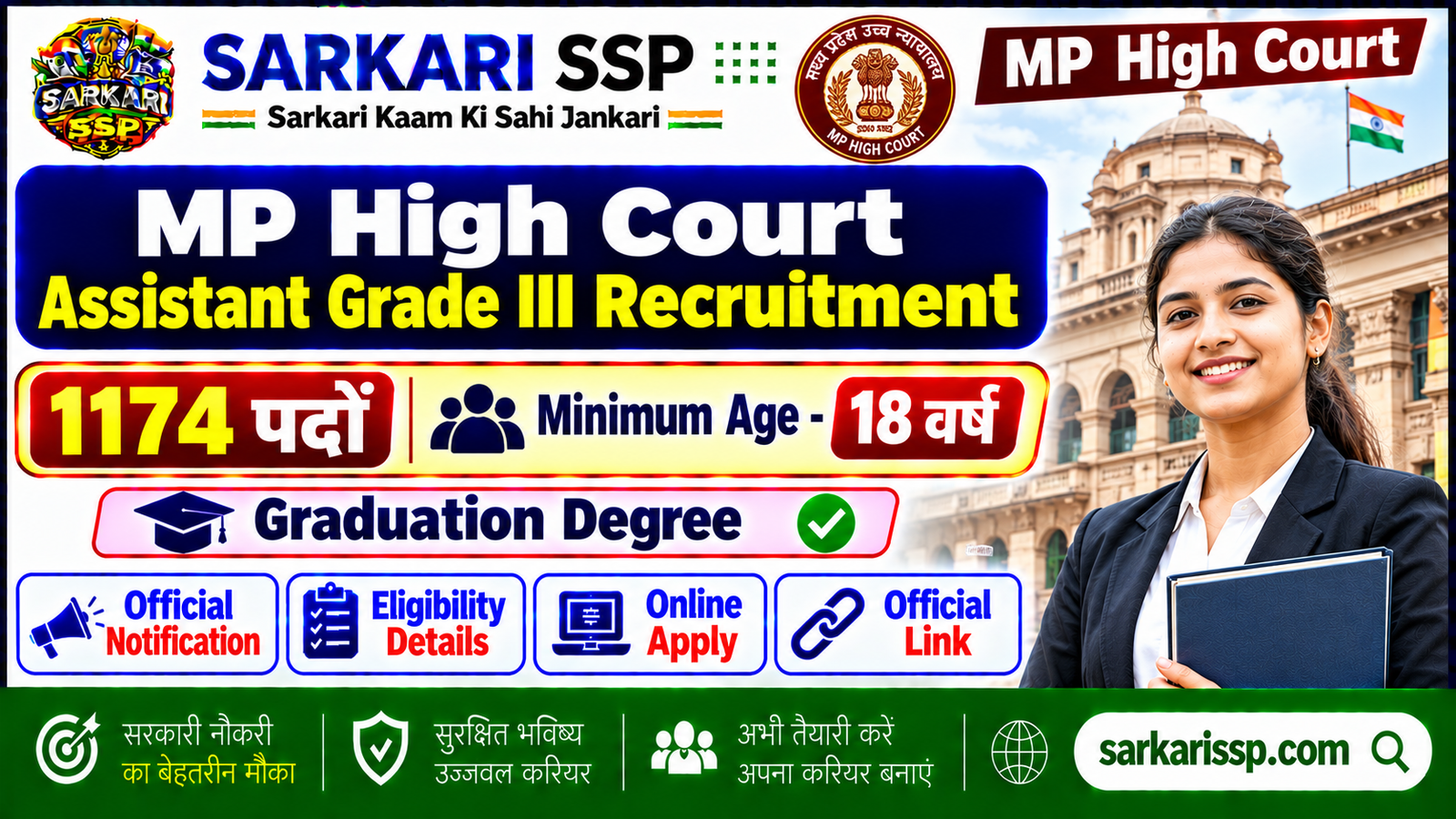 MP High Court Assistant Grade III Recruitment 2026 Online Form, Eligibility, Age Limit और Apply Link SarkariSSP