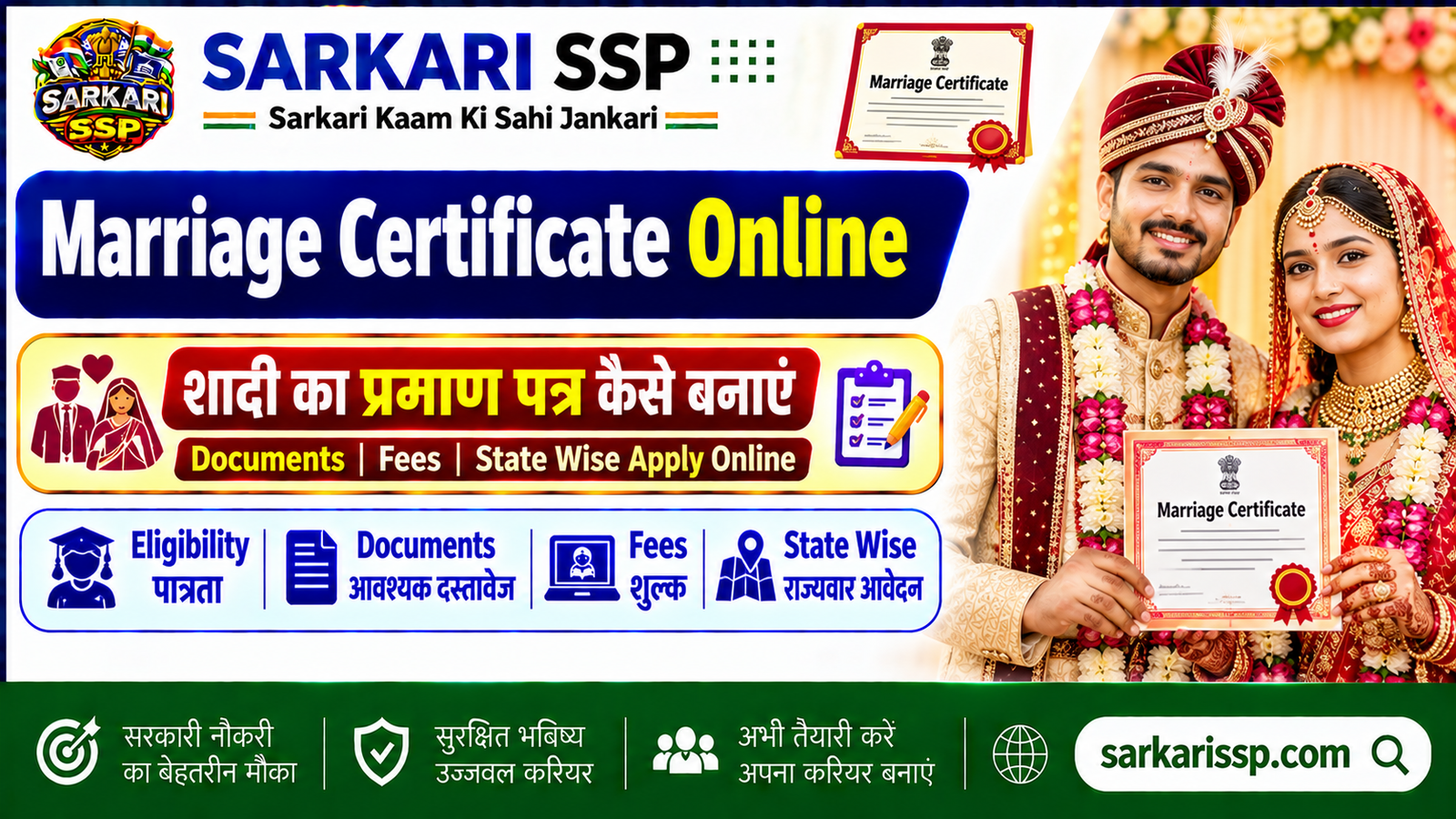 Marriage Certificate Online