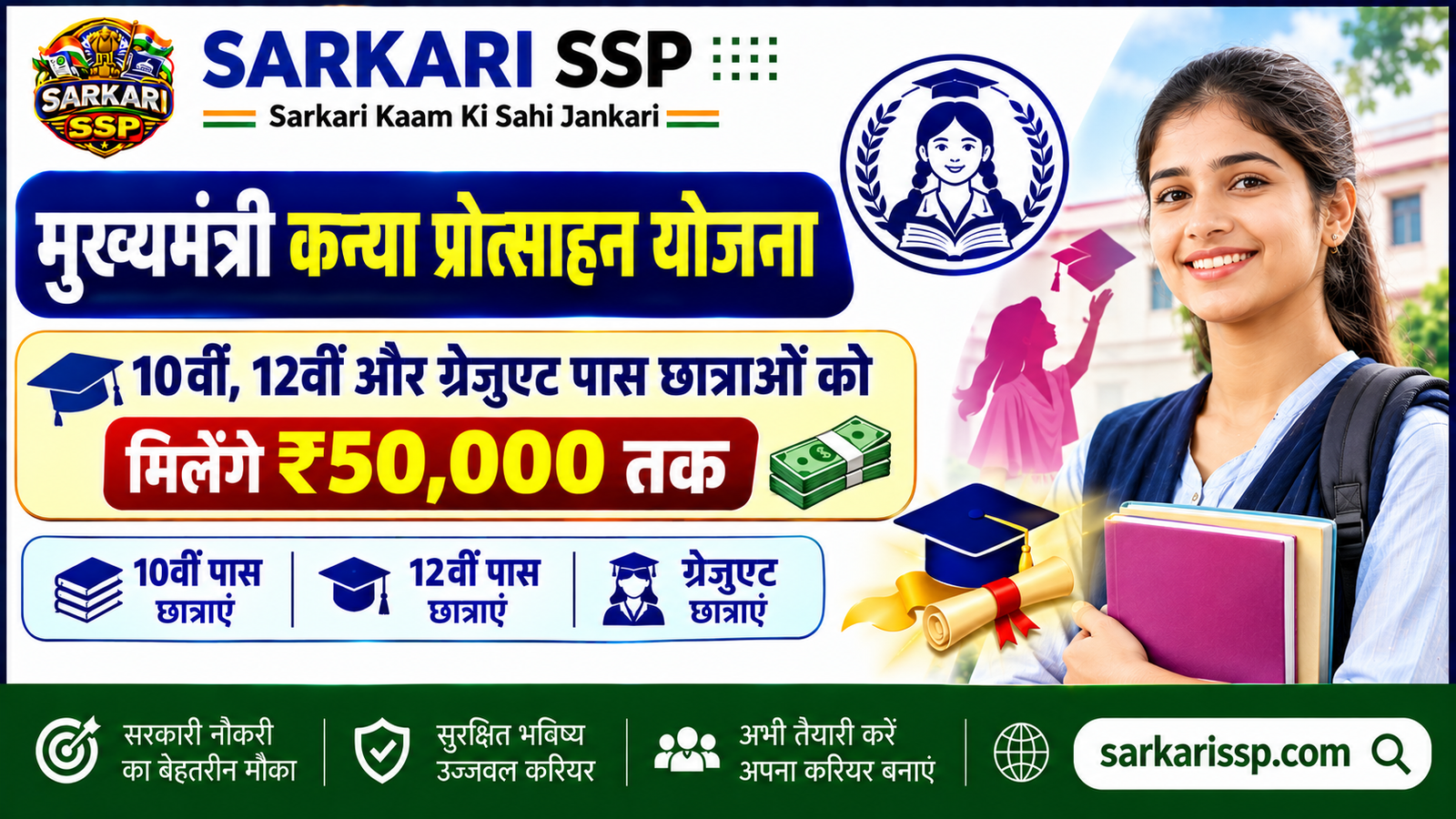 Mukhyamantri Kanya Protsahan Yojana
