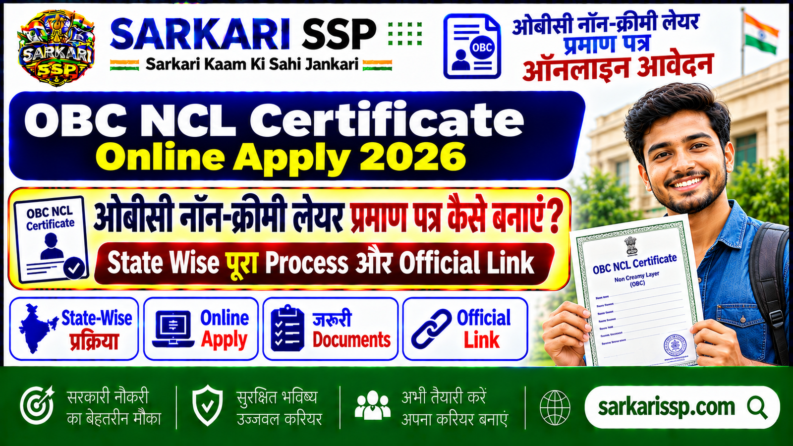 OBC NCL Certificate Online Apply-sarkarissp