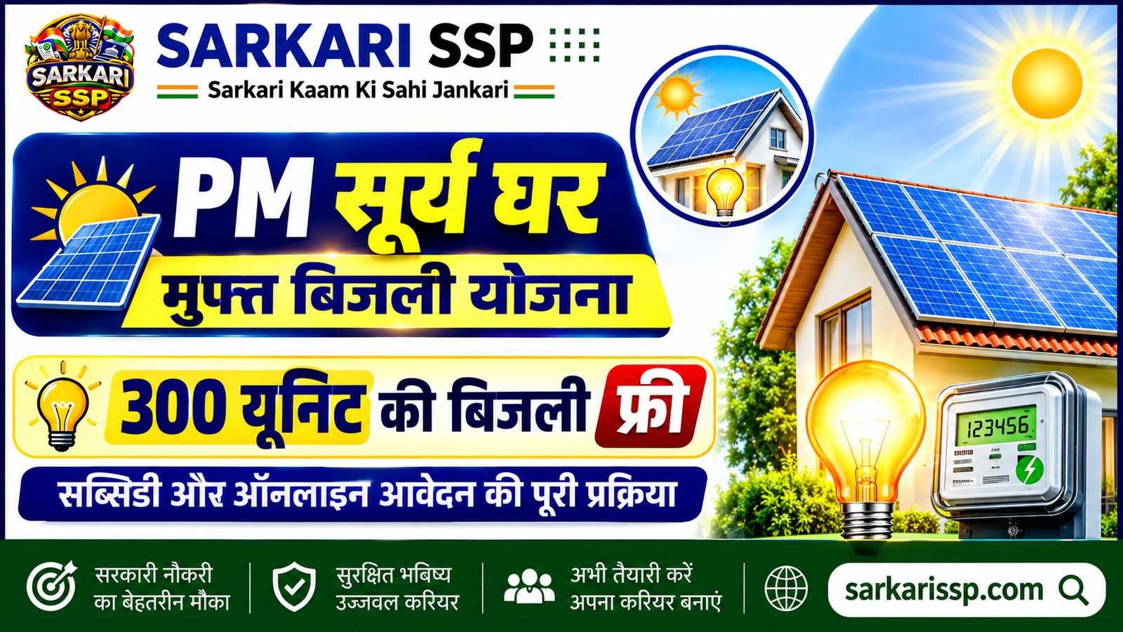 PM Surya Ghar Muft Bijli Yojana