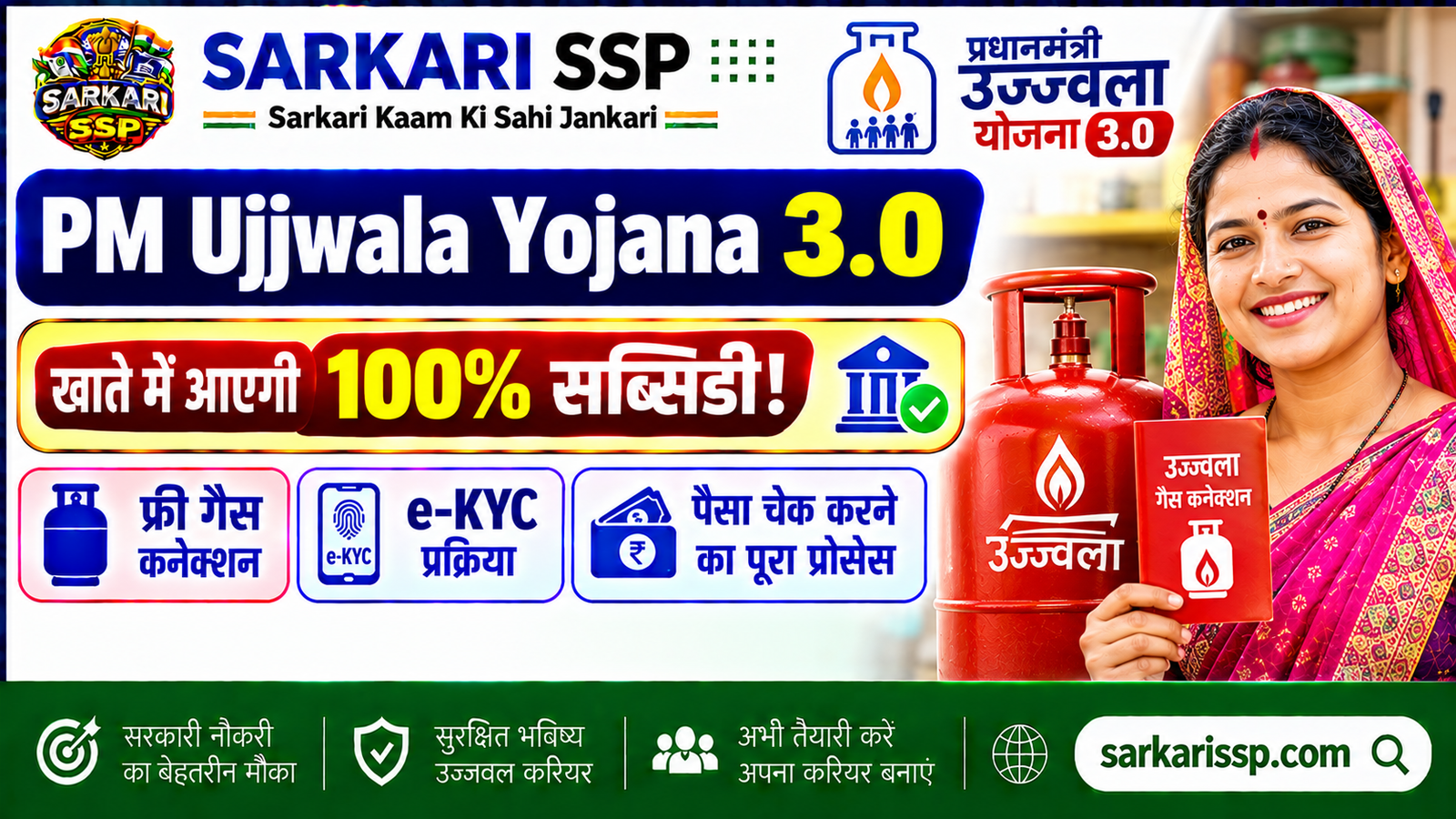 PM Ujjwala Yojana- SarkariSSP