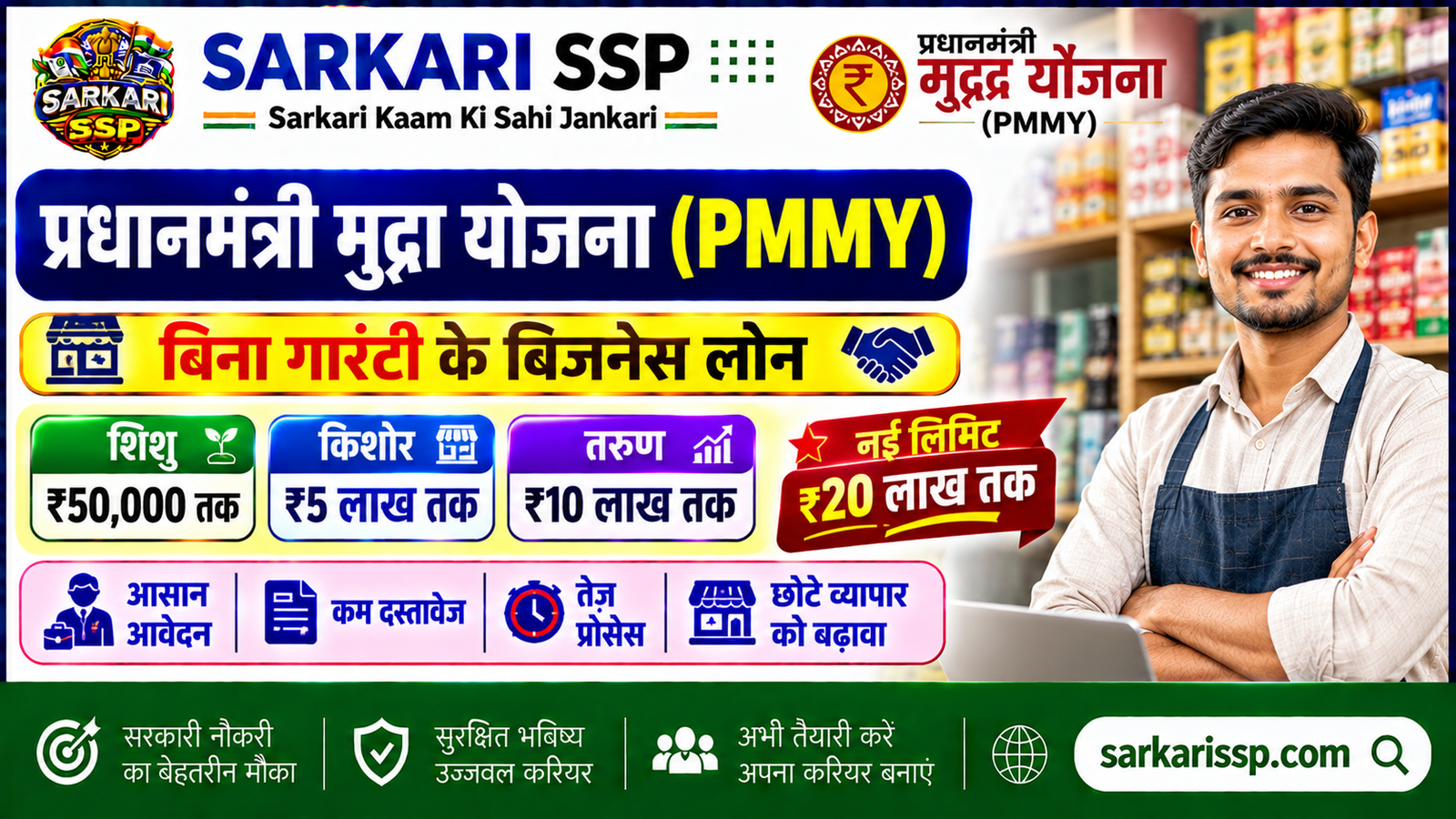 Pradhan Mantri Mudra Yojana