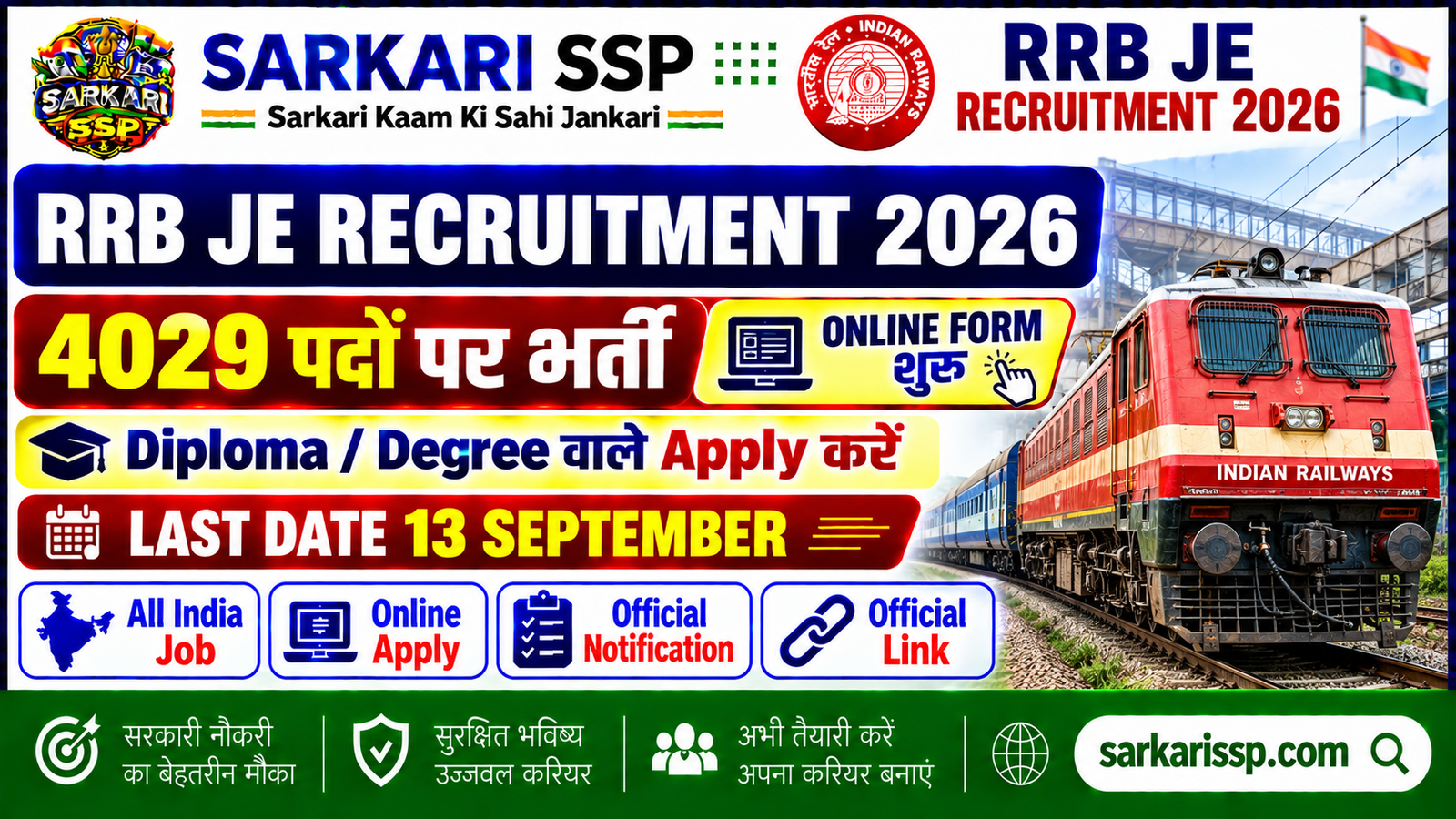 RRB Junior Engineer Recruitment 2026 Sarkarissp